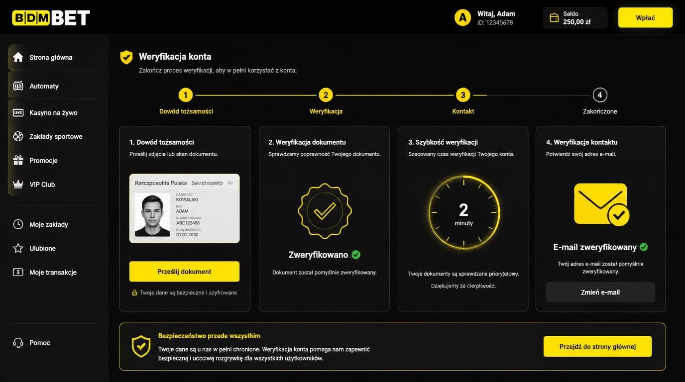 Obraz potwierdzający proces weryfikacji KYC