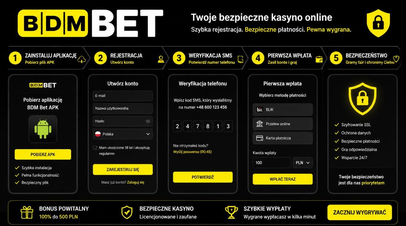 Instalacja APK, formularz rejestracji, potwierdzony numer